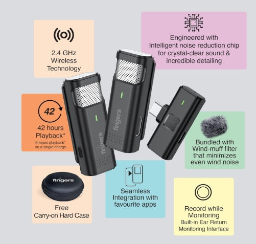FINGERS Duo-PhoneMic-TypeC Wireless Microphone (Collar Wireless Mic for Audio Recording, Vlogs, Live Streaming, Omnidirectional, Simple Plug & Play)