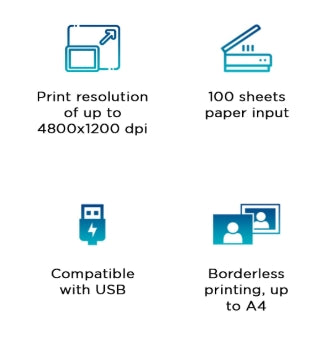 Canon PIXMA MegaTank G1730 Single Function (Print only) Inktank Color Printer with Small Size Ink Bottles for Home/Office