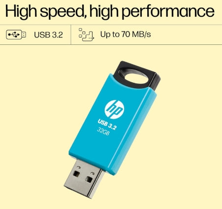HP 712 w 128 GB USB 3.2 Flash Drive- Blue