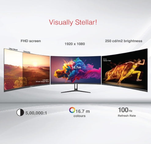 FINGERS Monitor 24" Satin-2421 Curved TFT LCD VA (23.81, 60 cm) with 1920 x x1080 FHD Resolution, Ultra-Slim Design, VGA + HDMI, Wall mountable, 100 Hz Refresh Rate, 200-250 nits Brightness 3Yrs Warranty