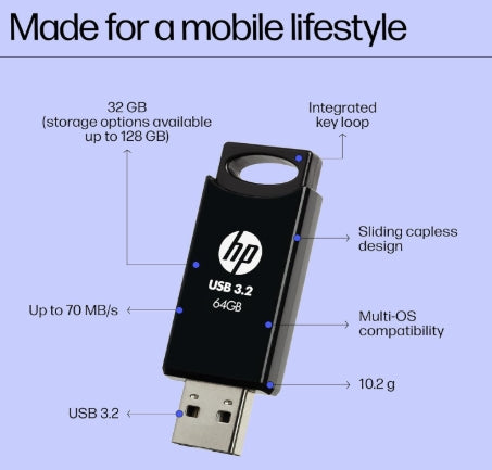 HP 712 w 32 GB USB 3.2 Flash Drive- Black