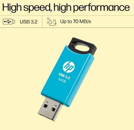HP 712 w 64 GB USB 3.2 Flash Drive- Blue
