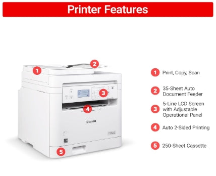 Canon imageCLASS MF284dw Wireless Black & White Laser Printer – All-in-One for Home Use, Print/Copy/Scan, 2-Sided Printing, 35 PPM, Auto Doc Feeder, Mobile Device Compatible, Starter Toner Included