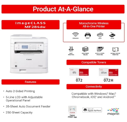 Canon imageCLASS MF284dw Wireless Black & White Laser Printer – All-in-One for Home Use, Print/Copy/Scan, 2-Sided Printing, 35 PPM, Auto Doc Feeder, Mobile Device Compatible, Starter Toner Included
