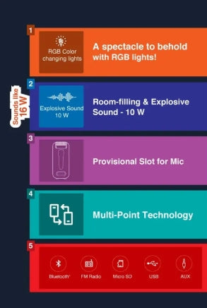 FINGERS Swag5 Bluetooth Portable Speaker (with RGB Lights, 10 W Deep Bass, FM, USB, MicroSD, AUX, Mic in (6.35 mm), Provisional Slot for Wired/Wireless Mic, Multi-Point Technology)